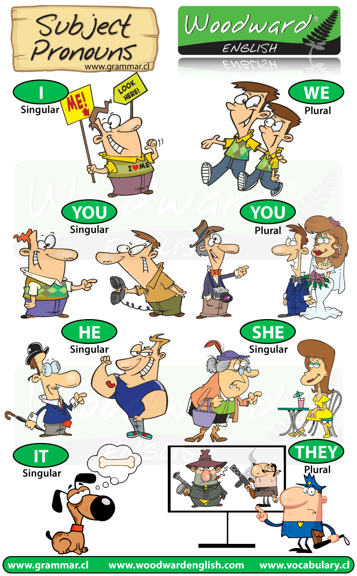 Resultado de imagen de subject pronouns