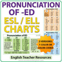 Pronunciation of ED - English Language Charts - ESOL teacher resource