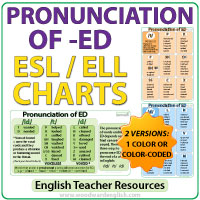 Ed Pronunciation Chart