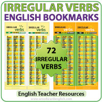 Past Tense Regular & Irregular Verbs List Printable Resource