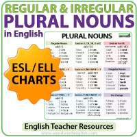 Chart Of Singular And Plural Nouns