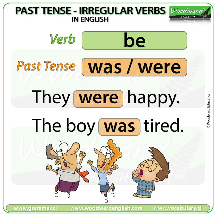 past tense examples sentences