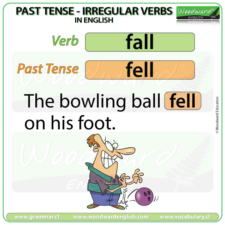 Past Tense of FALL in English