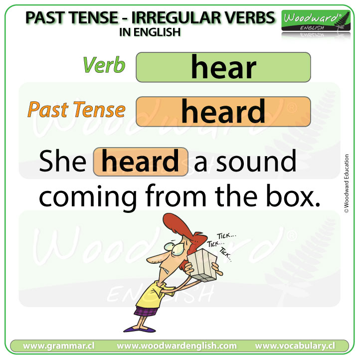 Past Tense of HEAR in English with an example sentence