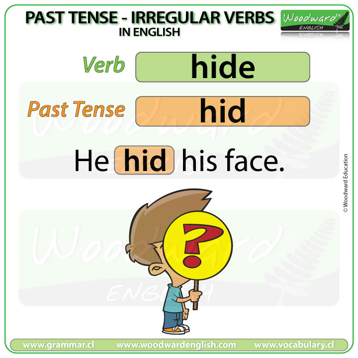 Past Tense of HIDE in English with an example sentence
