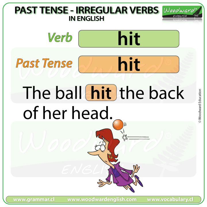 Past Tense of HIT in English with an example sentence