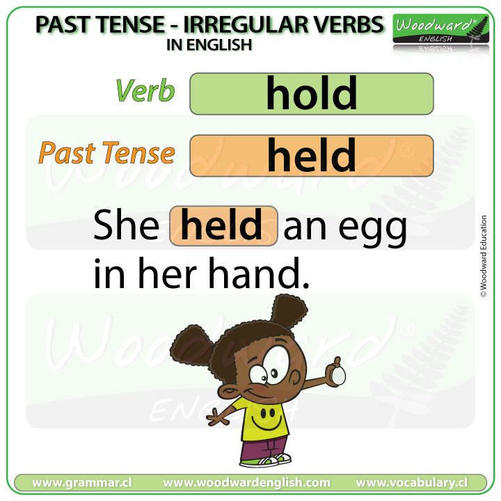 Past Tense of HOLD in English with an example sentence