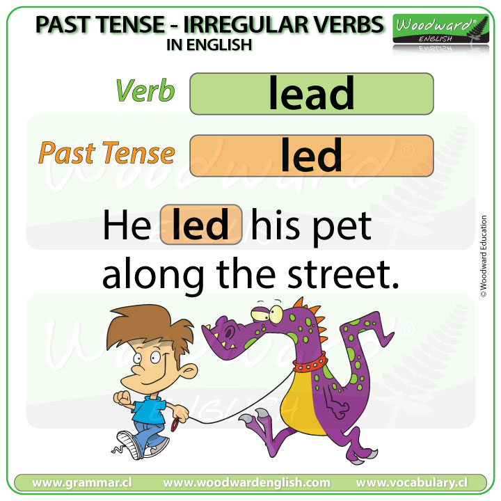 Past Tense of LEAD in English with an example sentence