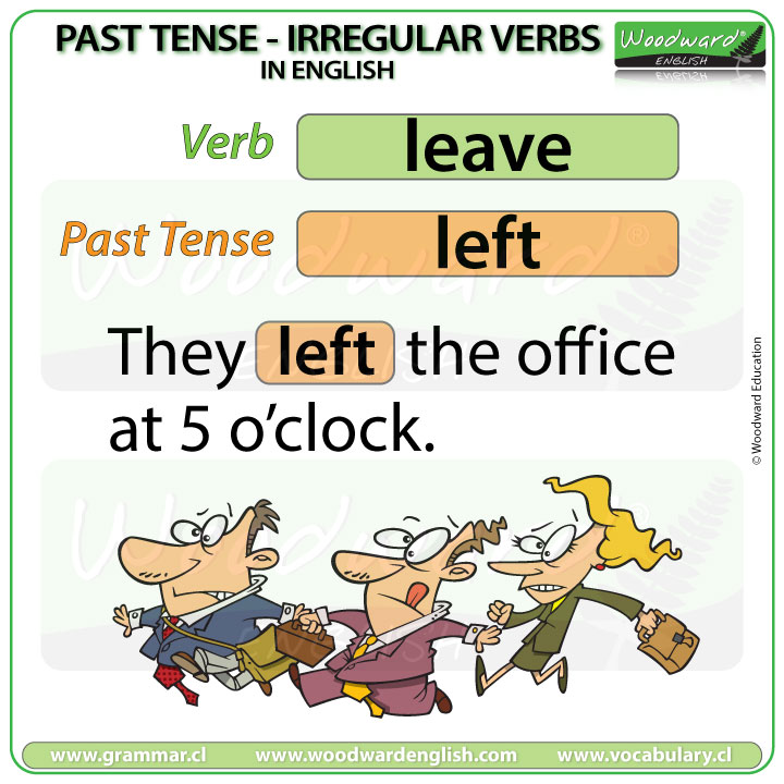 Past Tense of LEAVE in English with an example sentence