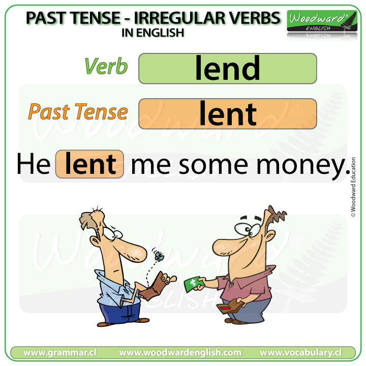 Past Tense of LEND in English with an example sentence
